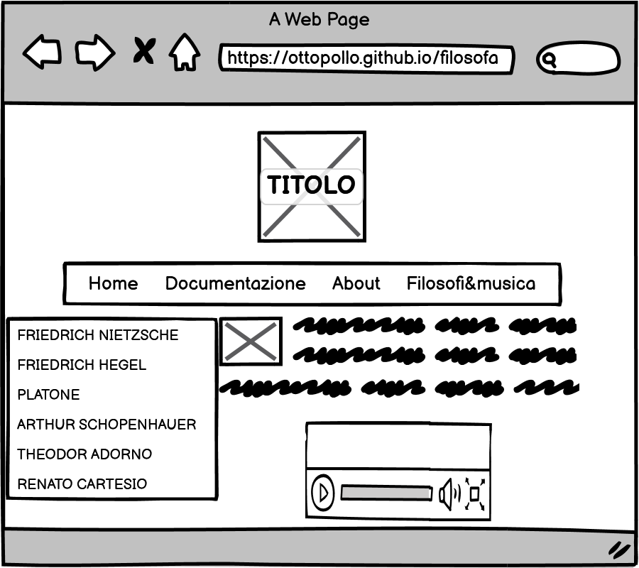 wireframe